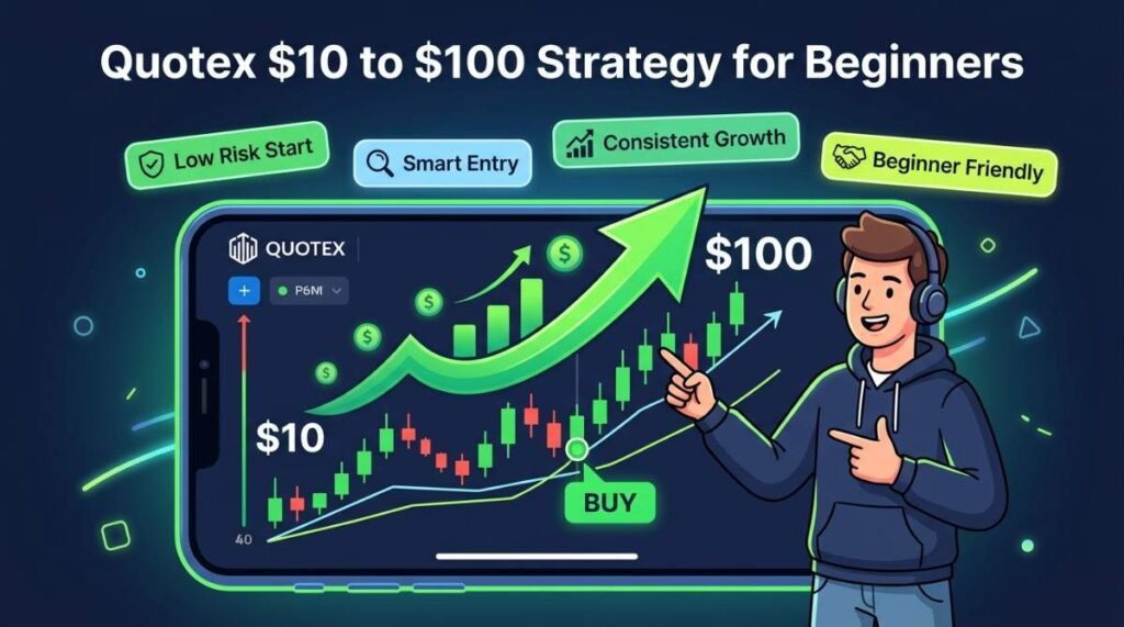 Quotex 10 to 100 Strategy for Beginners